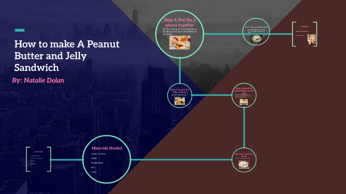 How to make A Peanutbutter and Jelly Sandwich by Natalie Dolan on Prezi