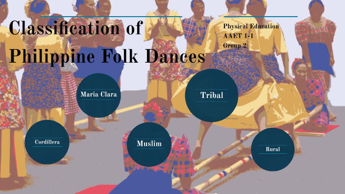 Philippine Folk Dance Major Classification Of Philippine Folk Dance ...