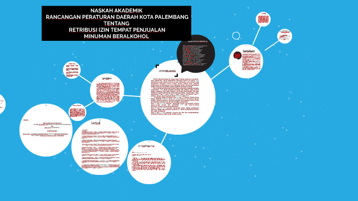 Contoh Naskah Akademik Perda Minuman Beralkohol - Seputar Minuman