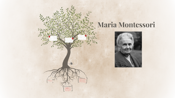 Maria Montessori by Caitlin Joe on Prezi