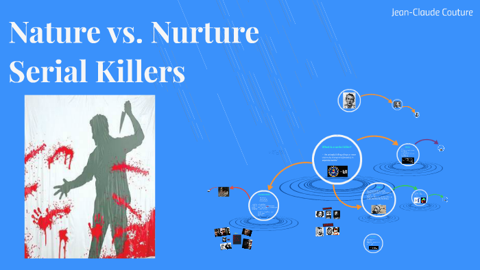 research papers on serial killers nature vs. nurture