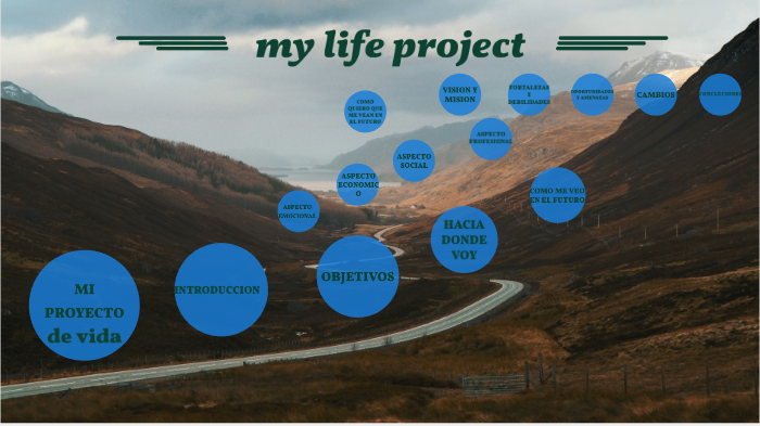 MI PROYECTO DE VIDA by alexander gozalez on Prezi