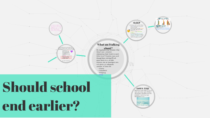 Should school end earlier? by Gianne Abrajano on Prezi