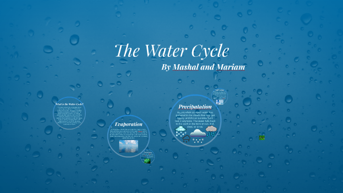 Water Cycle by M.F. Khan on Prezi