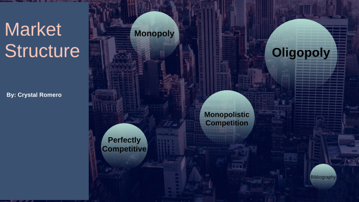 market structure by crystal romero on Prezi