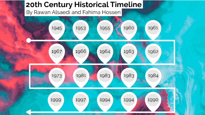IB 20th Timeline Project By Rawan Alsaedi On Prezi ib-20th-timeline-project-by-rawan-alsaedi-on-prezi
