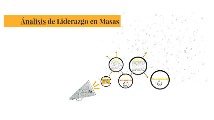 Ánalisis de Liderazgo en Masas by David Medel on Prezi