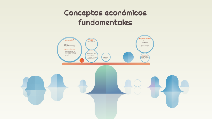 Conceptos Económicos Fundamentales By Gustavo Oswaldo Salvador On Prezi