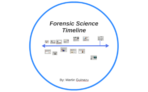 Forensic Science Timeline by Martin Guinazu