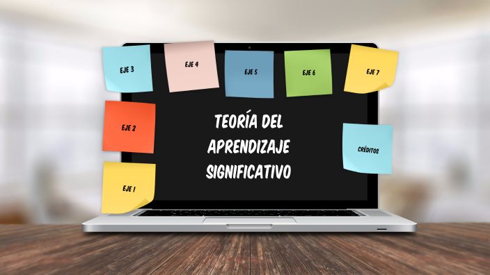 Teoria del Aprendizaje Significativo by Raziel Hernandez Arrazola on Prezi