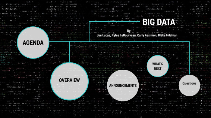 Big Data Marketing Presentation by Joseph Lucas on Prezi