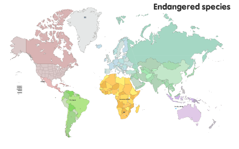 Endangered Species by Greger Martinussen on Prezi
