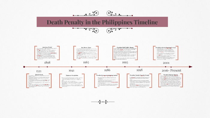 research about death penalty in the philippines