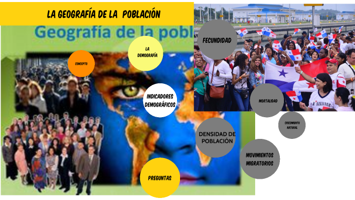 La Geografía De La Población By Yaremin Martínez Nuñez On Prezi 1707