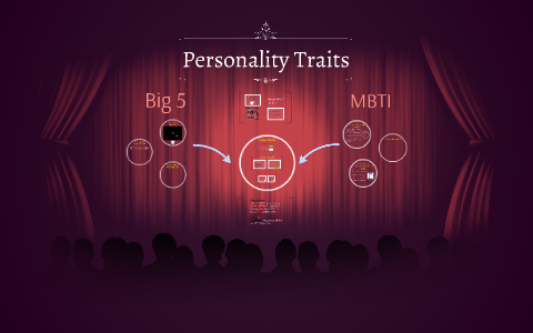 Personality Traits by on Prezi