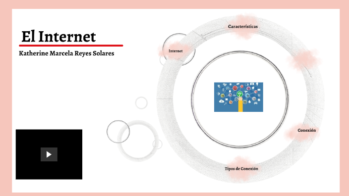 El Internet by Katherine Reyes on Prezi