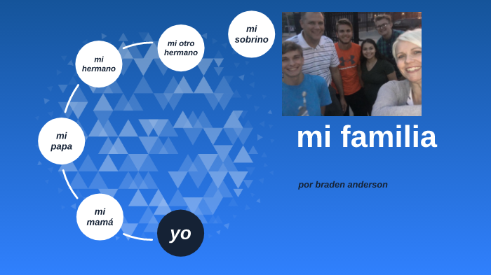 my-family-in-spanish-by-braden-anderson