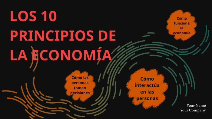 LOS 10 PRINCIPIOS DE LA ECONOMÍA By VA Quispe On Prezi