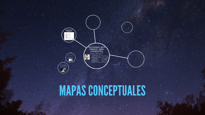 MAPAS CONCEPTUALES by María Paula Osorio Osorio on Prezi