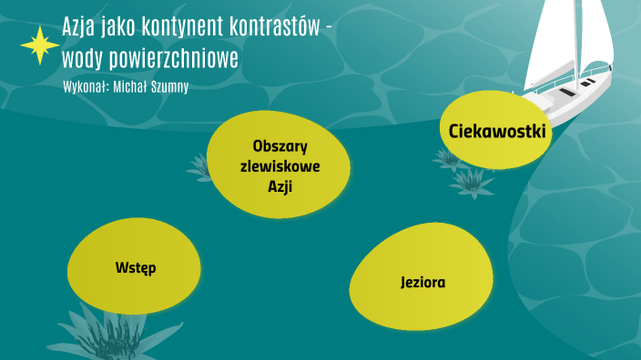 Sprawdzian Z Geografii Azja Kontynent Kontrastów Azja jako kontynent kontrastów - wody powierzchniowe by Michał Szumny