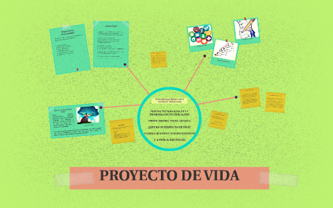 Proyecto de Vida by Jennifer Araujo on Prezi