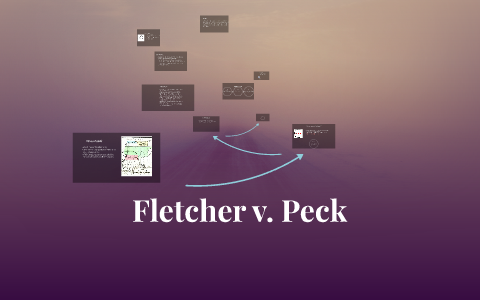 Fletcher v. Peck by on Prezi