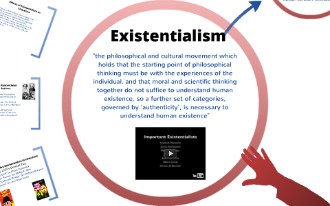 characteristics of existentialist literature