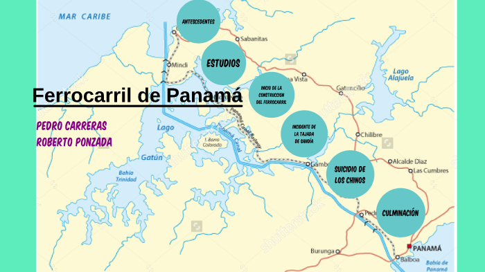 Ferrocarril de panama by Pedro Carreras Calderón on Prezi