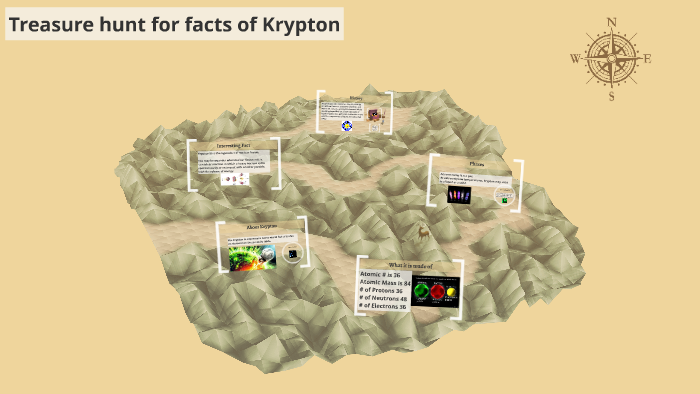 Krypton Trivia Treasure hunt for facts of Krypton by jacob larson on Prezi