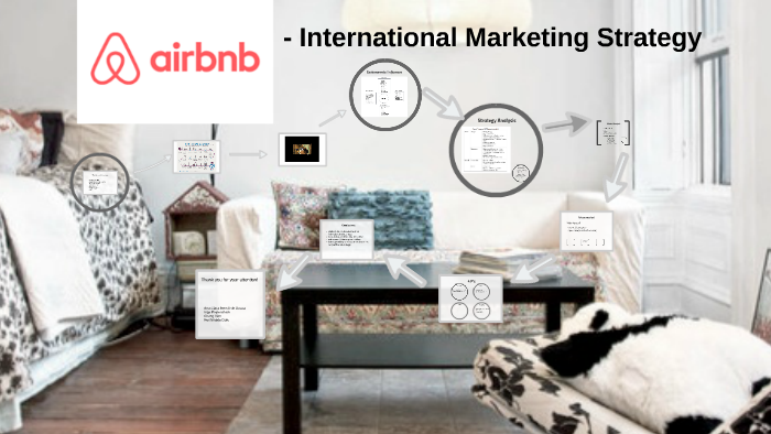 Airbnb - International Marketing Strategy By Inga Piepenstock On Prezi