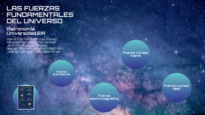 Las Fuerzas Fundamentales Del Universo By Camila Valencia Vallejo On Prezi