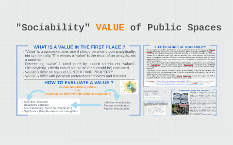 Sociability Value Of Public Spaces By Israa Hanafi On Prezi Next