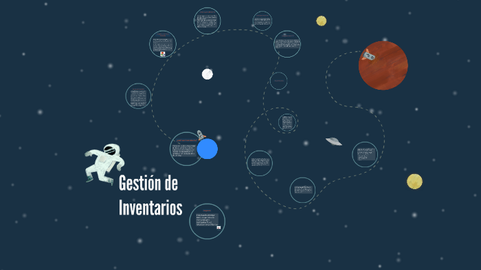 Gestión De Inventarios By Sebastian Cuevas On Prezi