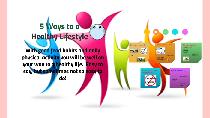 5 Ways to a Healthy Lifestyle by NURUL ZULAIKHA ROSLI on Prezi