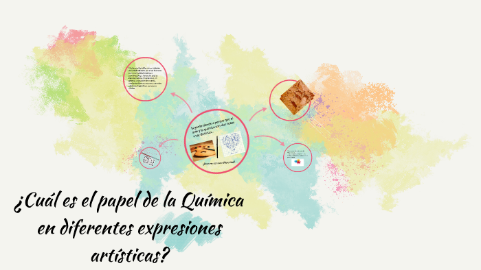 El Papel De La Quimica En Diferentes Expresiones Artisticas