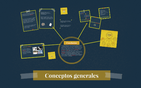 Conceptos generales by Andrea Villarreal Soberanes on Prezi