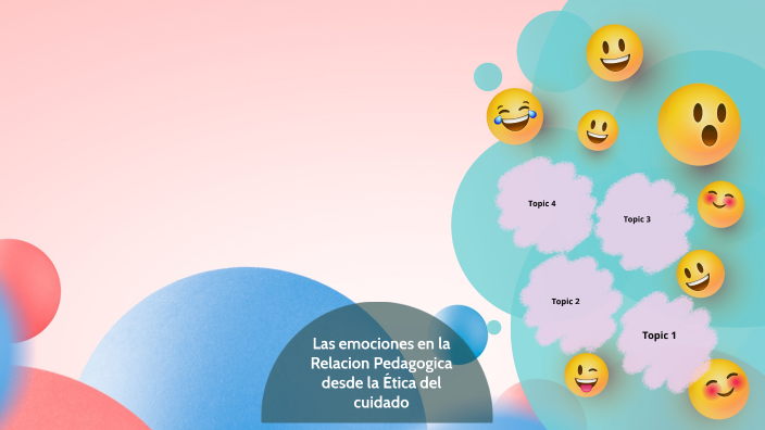 Las Emociones En La Relación Pedagógica Desde La Ética Del Cuidado By Adriana Rangel On Prezi 3603