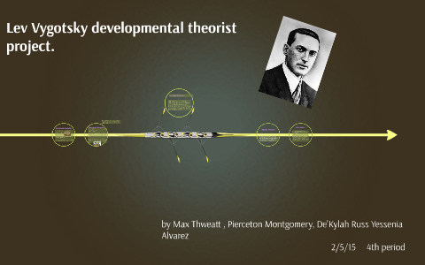 Lev vygotsky developmental theorist project. by pierceton montgomery on ...