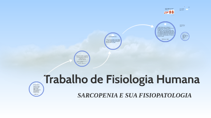 Trabalho de Fisiologia Humana by Fisioterapia UNIBH on Prezi