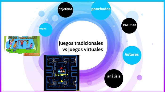 Juegos Tradicionales Y Virtuales By Sofia Pinillos On Prezi