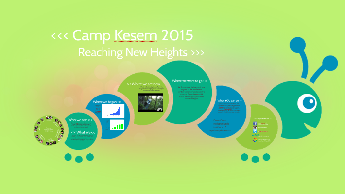 Camp Kesem 2015: Reaching New Heights by Madison Rudnick on Prezi