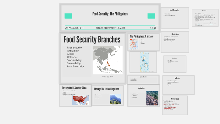 food-security-the-philippines-by-micah-shoup