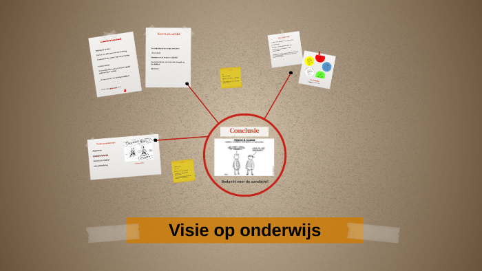 Visie op onderwijs by Eva Blokhuis on Prezi