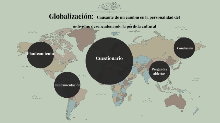 Globalización: Causante de un cambio en la personalidad del individuo ...