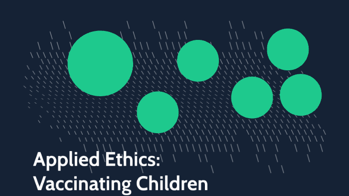 Applied Ethics Presentation by Kendall Brakeley on Prezi