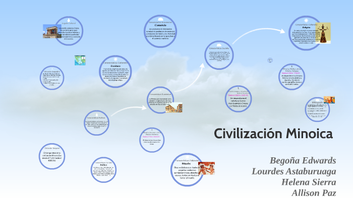 mapa civilizacion minoica