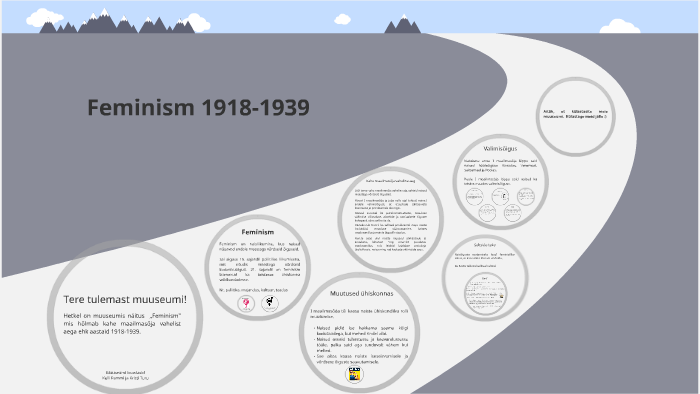 Feminism 1918-1939 By On Prezi