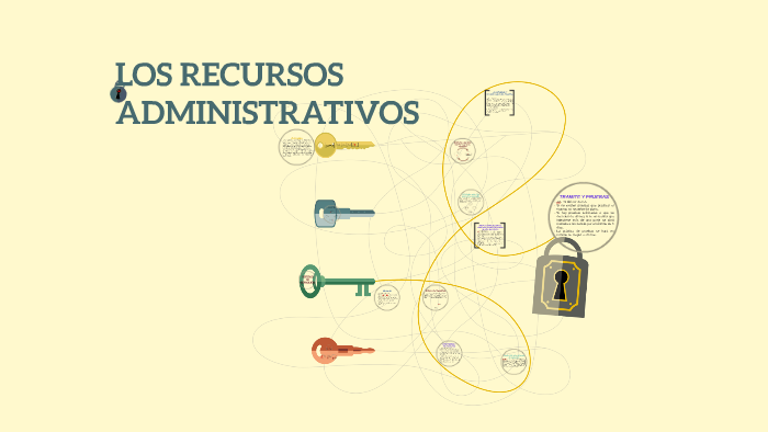 LOS RECURSOS ADMINISTRATIVOS by lufe rubiano on Prezi