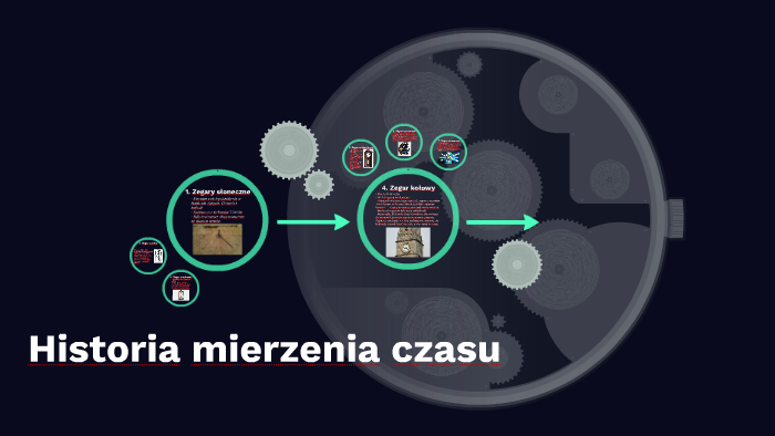 Historia mierzenia czasu by Antek Galbas on Prezi