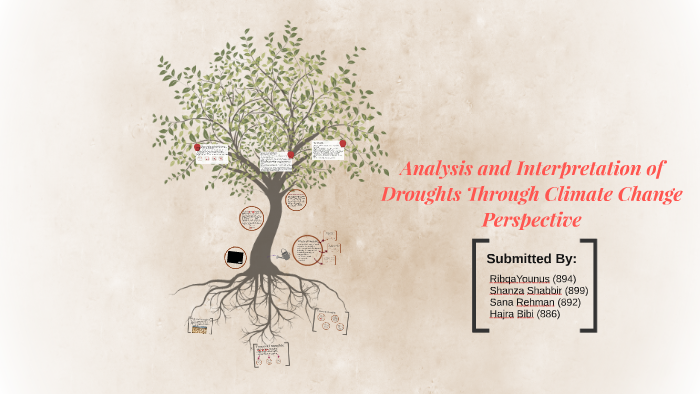Analysis and Interpretation of Droughts Through Climate Change ...